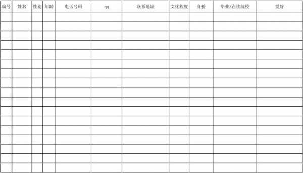 成都18年征集志愿（成都18年征集志愿者名单）