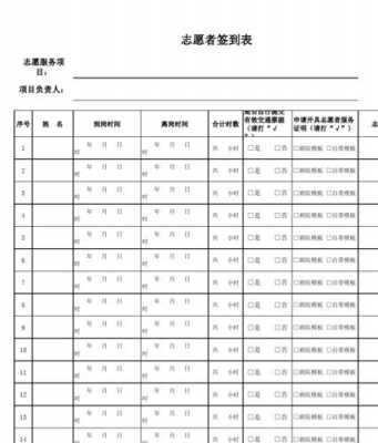 成都18年征集志愿（成都18年征集志愿者名单）