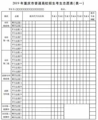 四川师范大学志愿表上（四川师范大学志愿表上传不了）