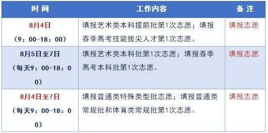 枣庄教育网填报志愿（枣庄教育网招生办）