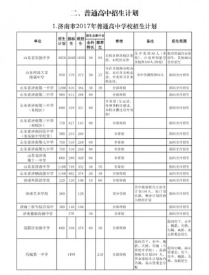 济南高中代号2017志愿（济南中考志愿学校代码）