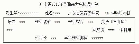 广东省2017年填报志愿（广东省2017年高考成绩查询）