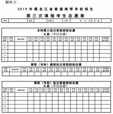 三表怎么填报志愿（三表学生考研怎么报学校）