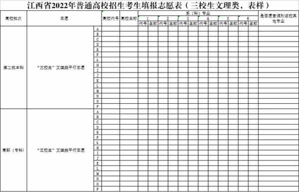 高职专科志愿填报表江西（江西专科高考志愿填报）