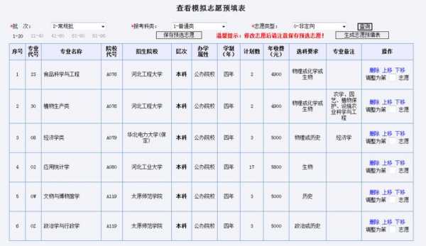 怎么填报高考志愿保存（高考填报志愿怎样保存）