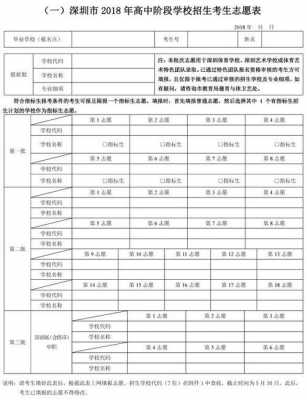 湖南邵阳中考志愿（湖南邵阳中考志愿填报时间）