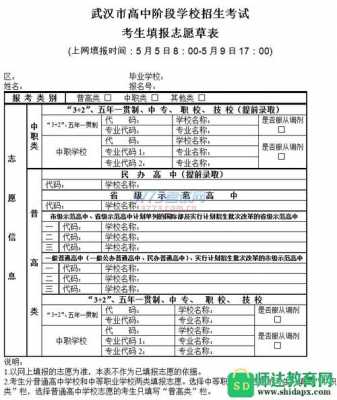 2020填报志愿武汉（武汉招考志愿填报）