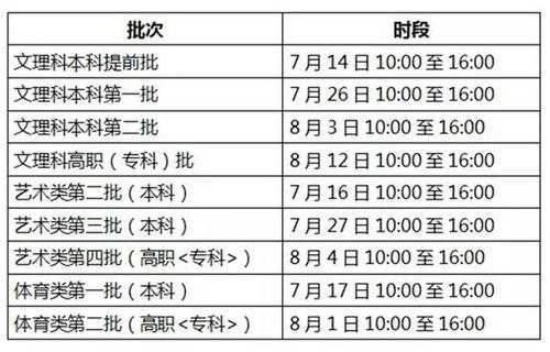 贵州高考填报志愿的时间（贵州高考填报志愿时间和录取时间）