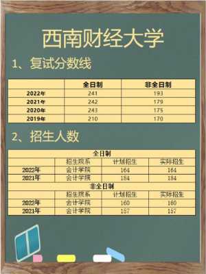 西南财经大学志愿录取规则（西南财经大学志愿录取规则最新）