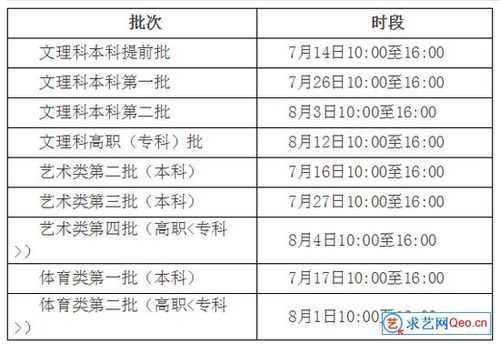 2018高考本科志愿时间（2018高考本科志愿时间查询）