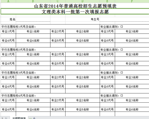 文理平行志愿什么意思（文理类平行志愿和预科平行志愿有什么区别）