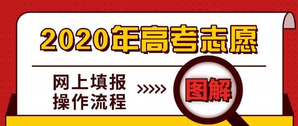 志愿填报失误浪费了20分（志愿填报有误）