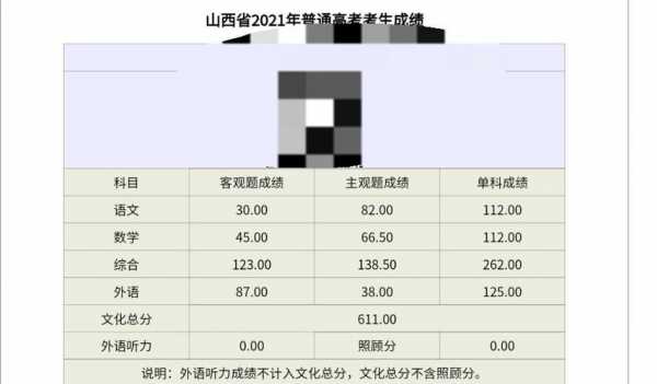 2017山西高考志愿填报（山西省2017年高考分数查询）