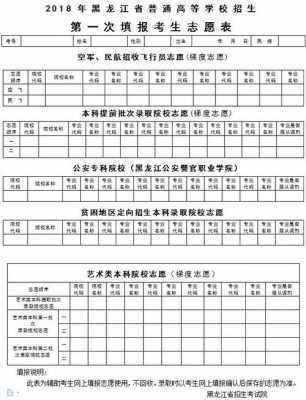 吉林省高考招生志愿表（吉林省高考志愿填报平台招生计划电子版）