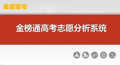 金榜志愿1点通（金榜志愿通对填报志愿有用吗）