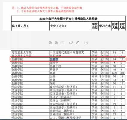 南开大学高考志愿填报网（南开大学志愿填报代码）