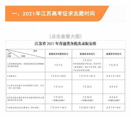 江苏考生志愿录取规则（江苏省高考志愿录取规则）