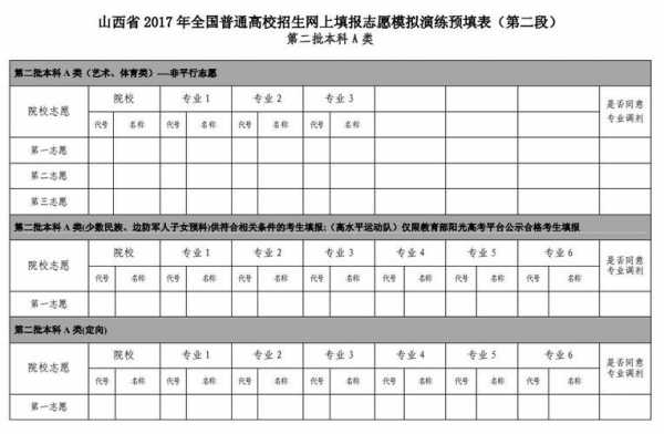 高考志愿能否跨省填报（高考志愿可以填省外的学校吗）