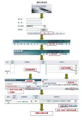 江西省填报志愿流程图解（江西省填报志愿指南）