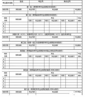 中国体育高考志愿填写（高考志愿填报体育）