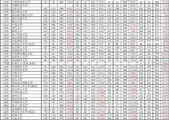 2017高考江西报志愿（2017年江西高考人数总共有多少人）