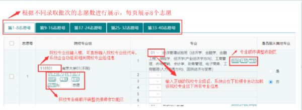 志愿填报系统没有保存（志愿填报系统没有保存会怎么样）