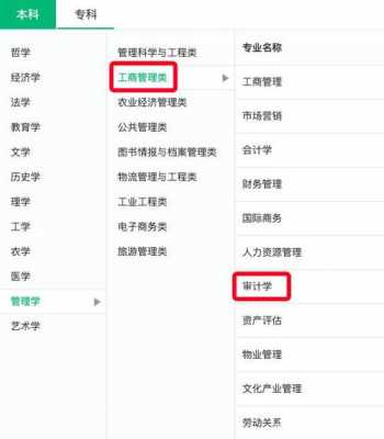 填报志愿审计学的代码（审计学专业代码查询）