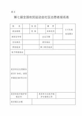 报考志愿的一类二类（二类志愿者和一类志愿者有啥区别）