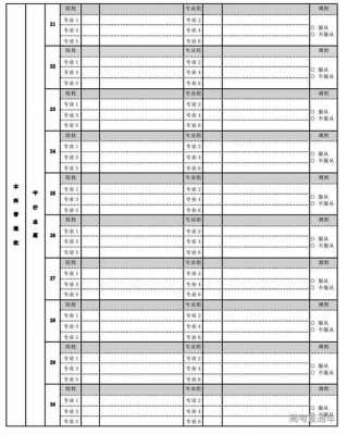 2017河南高考志愿手册（河南高考志愿书2020电子版）