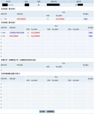 安徽模拟志愿填报系统（安徽模拟志愿填报入口2021）