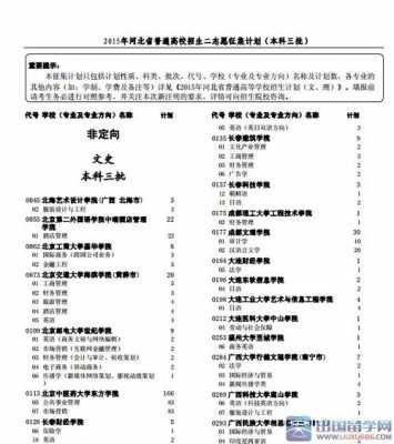 河北省文科志愿填报群（2020年河北省文科征集志愿都有哪些学校）