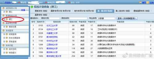 髙考大数据志愿报考（大数据高考志愿填报系统）