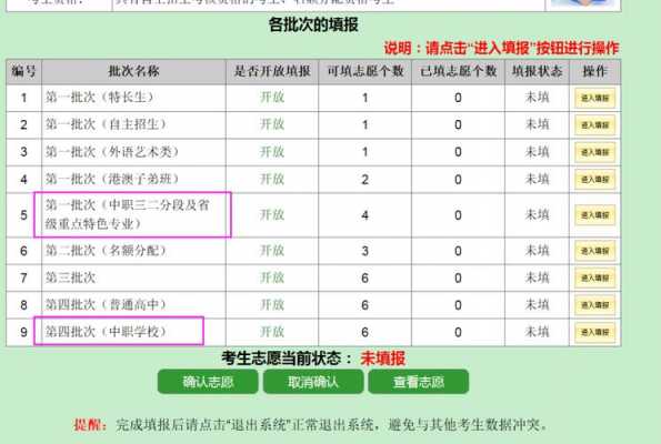 志愿填报的6个步骤（志愿填报的6个步骤）