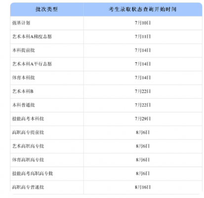 沈阳市高考报志愿时间（沈阳高考填报志愿时间）