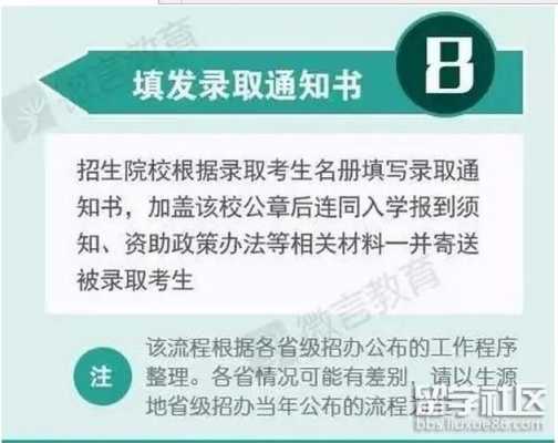 高考录取后还能不能改志愿（高考录取出来后可以更改吗）