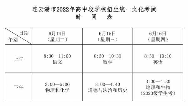 连云港市中考填报志愿（连云港市中考填报志愿时间表）