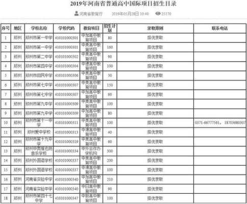 河南省中招考试志愿提前批（河南省中招省提前批次）