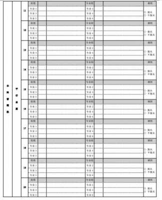 2018北京高考志愿申报（北京高考志愿填报时间2019）