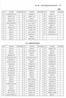 陕高考志愿填报（2021高考志愿填报指南陕西）