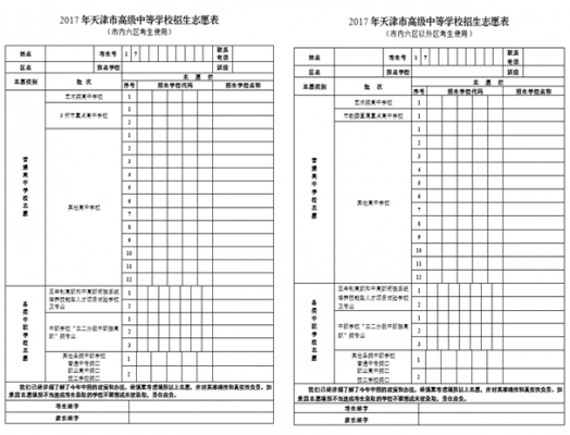 江西艺术类志愿填报样表（江西艺术生高考志愿报考指南）