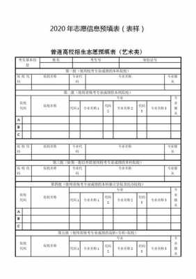 校考统考志愿怎么填（校考填报志愿跟普通一样嘛）