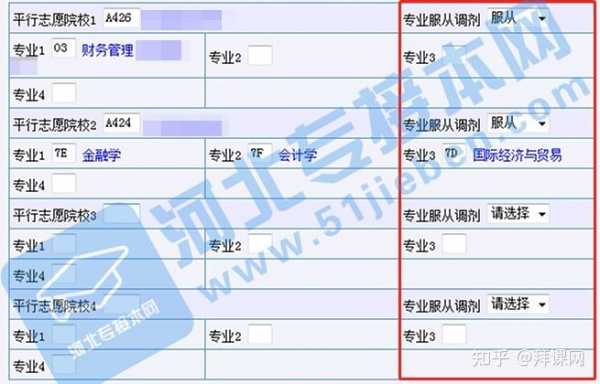 大学内招要网上填志愿嘛（内招还需要考试吗）