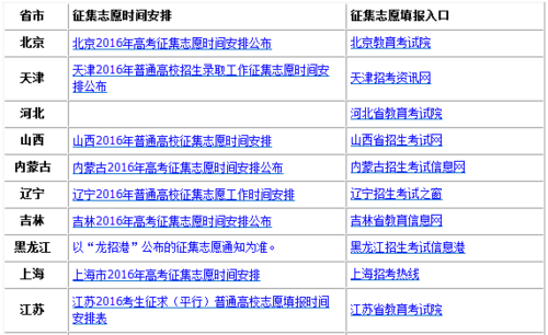 2017年征集志愿的时间（征集志愿政策几几年出的）