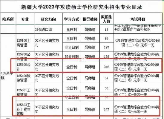 新疆大学志愿编码（新疆大学志愿编码是多少）