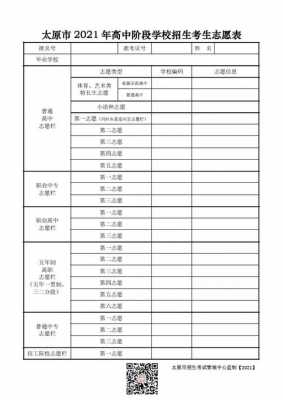 山西招生考试志愿表（山西招生考试志愿表怎么填写）