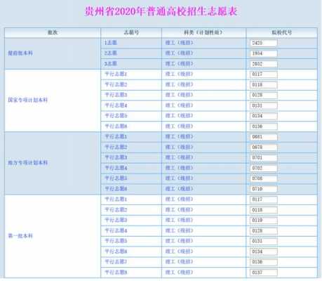 2017贵州省多久填志愿（贵州省多久填高考志愿）