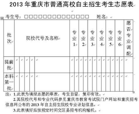 自主招生志愿批次（自主招生批次是什么意思）