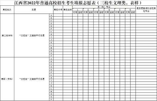 江西省高考志愿填报书（江西省高考志愿填报手册）