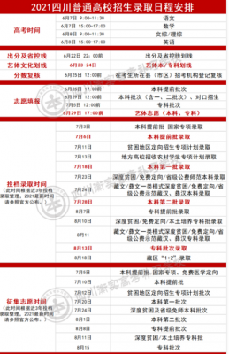 四川省高考专科志愿填报（2021年四川省专科志愿填报截止时间）