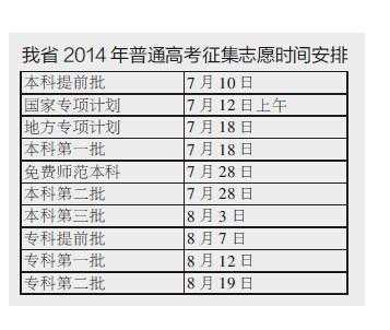 专科志愿填报截止日期四川（四川专科学校填报志愿时间）